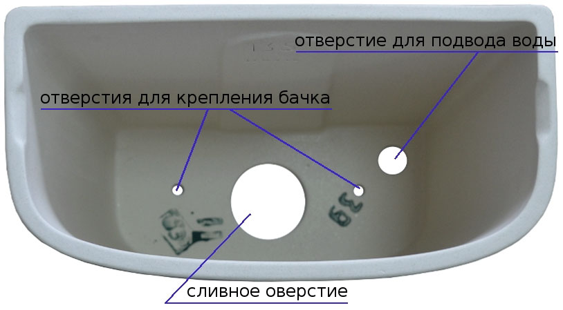 Унитазы :: Компакт-унитазы :: Унитаз-компакт SANITA Формат эконом .